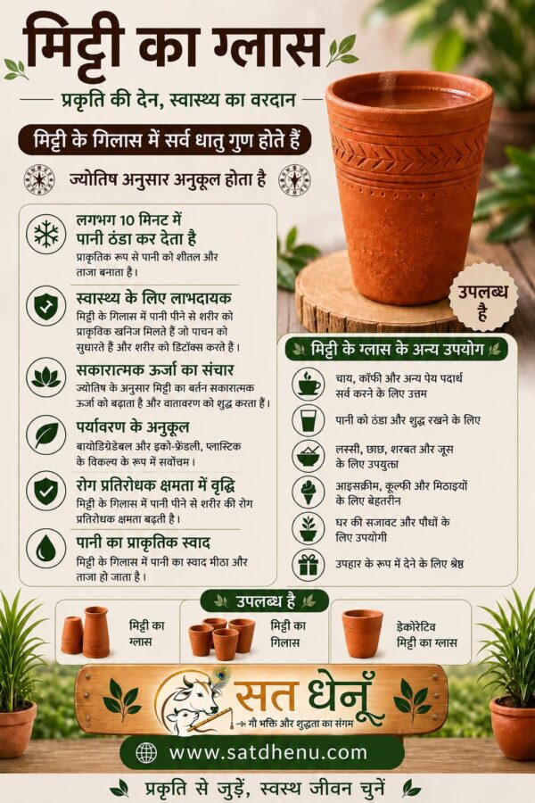 eco glass